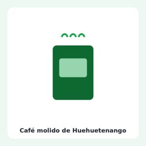 Café molido de Huehuetenango